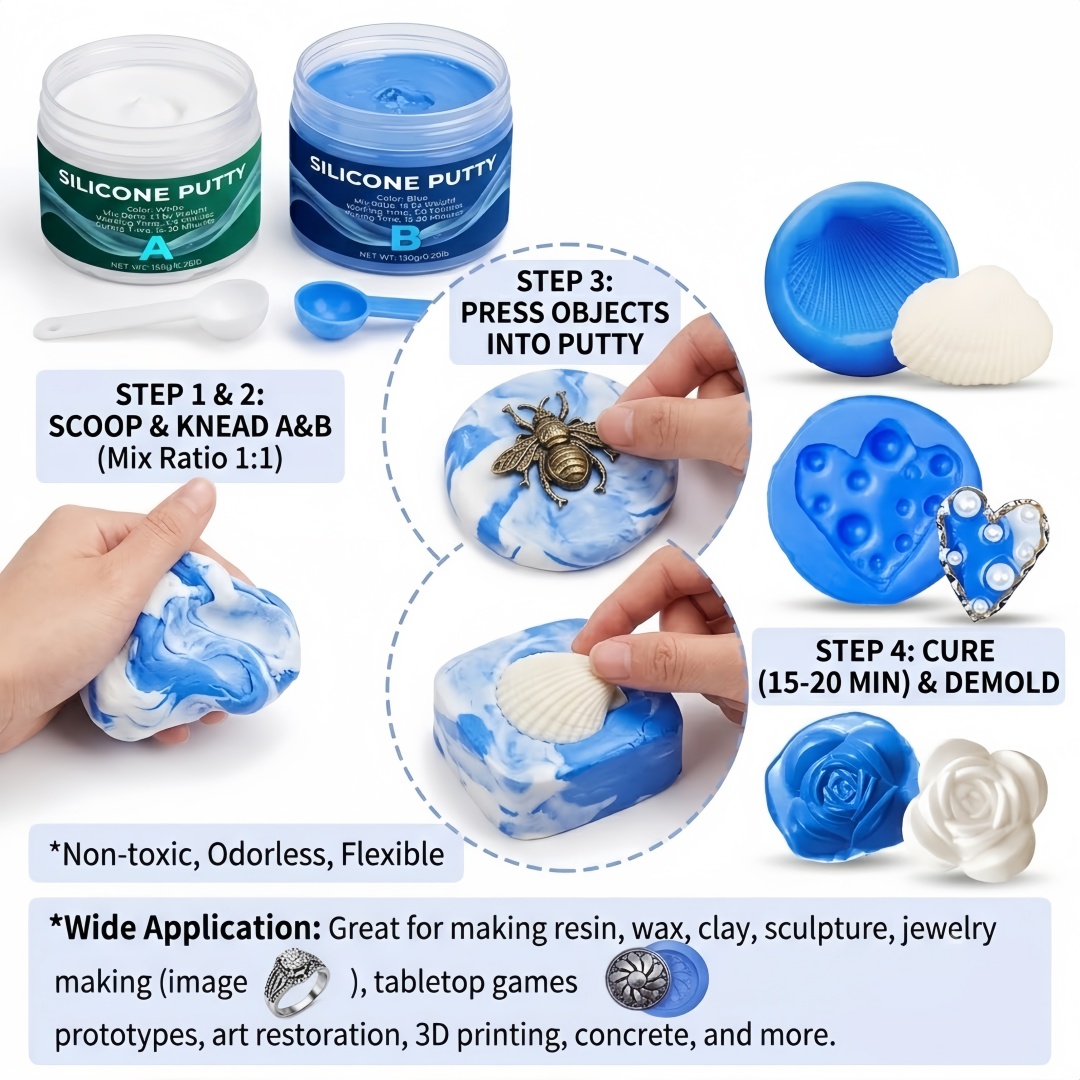 Silicone Putty Mold Making Sup - огляд і ціна Soap Making Workshop