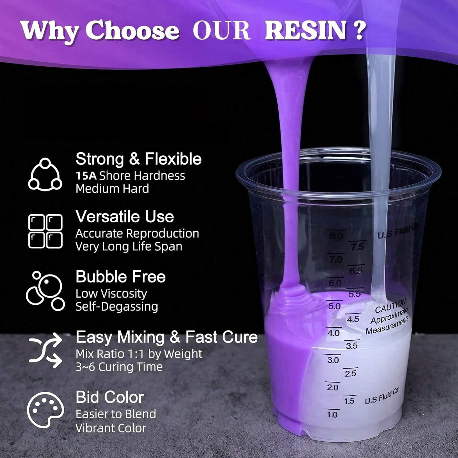 17.6oz Purple Liquid Silicone  - огляд і ціна Soap Making Ingredient