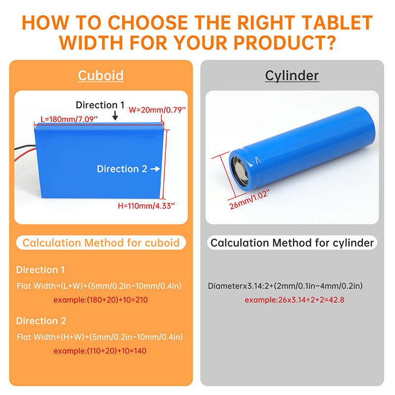 1/5m PVC Heat Shrink Tube Blue - огляд і ціна Shrink Wrap Pvc